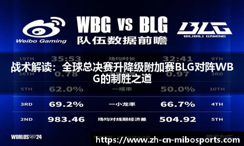 战术解读：全球总决赛升降级附加赛BLG对阵WBG的制胜之道